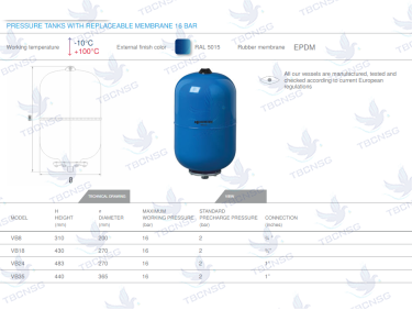 Bình tích áp Aquasystem VB series