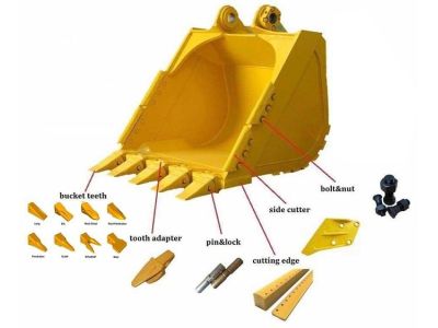 Cấu tạo gầu múc của máy xúc: Chi tiết từng bộ phận quan trọng