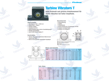 Bộ Rung Khí Nén Dạng Turbine Findeva Series T