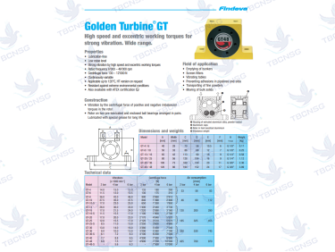 Bộ Rung Khí Nén Findeva Golden Turbine® GT