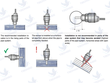 Cảm Biến Đo Lưu Lượng Nhiệt Dinel TFS-35