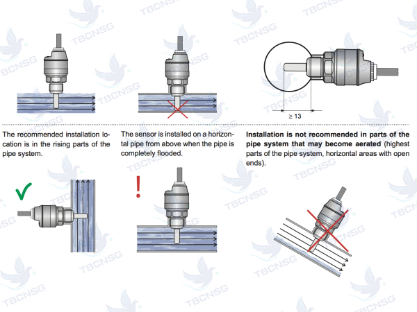 Công tắc dòng chảy Dinel TFS-35N