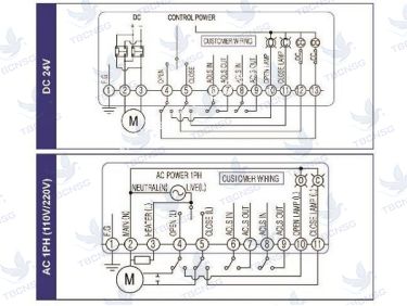 Động cơ điện Kosaplus KE005 (Electric actuator)