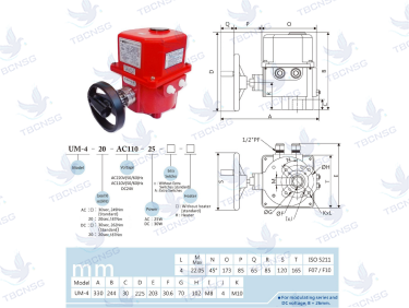 Động cơ điện Unid UM-4