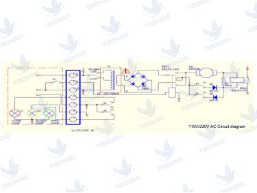 Động cơ điều khiển điện Sanking EA-A6, EA-A7.