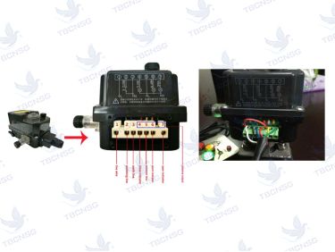 Động cơ điều khiển điện Sanking EA-A6, EA-A7.