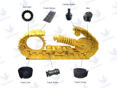 Ga lê tỳ (Track Roller)