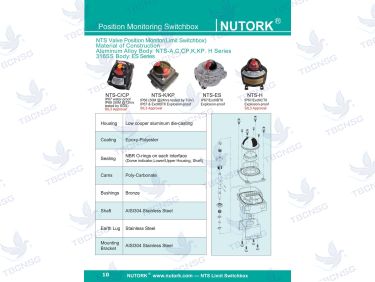 Thiết bị giám sát vị trí van Nutork NTS Series 