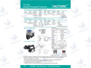 Thiết bị giám sát vị trí van Nutork NTS Series 