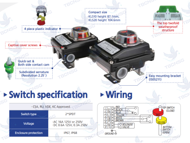 Valve position indicator KosaPlus KLS10 thiết kế compact tiêu chuẩn IP68