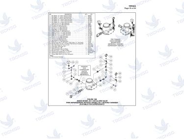 Van báo động chữa cháy Tyco AV-1-300