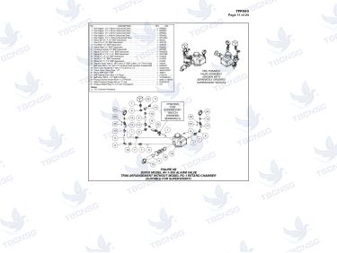 Van báo động chữa cháy Tyco AV-1-300