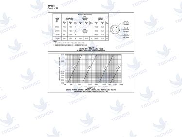 Van báo động chữa cháy Tyco AV-1-300