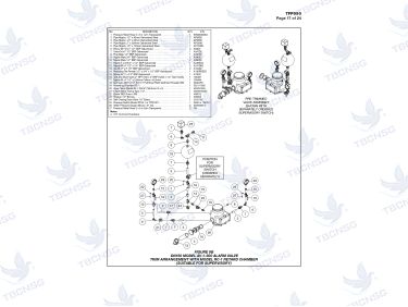 Van báo động chữa cháy Tyco AV-1-300