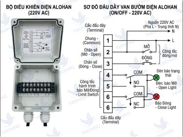 Van Bướm Điện Alohan Hàn Quốc