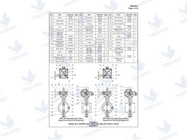 Van bướm rãnh Tyco BFV-300/BFV-300C