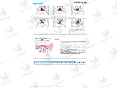 Van cầu ARI Armaturen ARI-STOBU