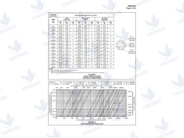 Van cổng ty nổi Tyco TJR