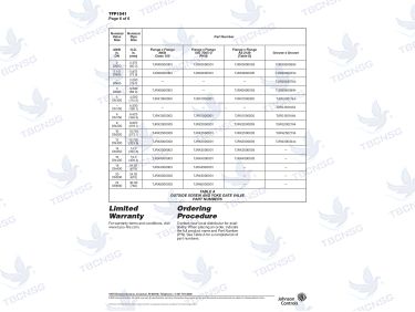 Van cổng ty nổi Tyco TJR