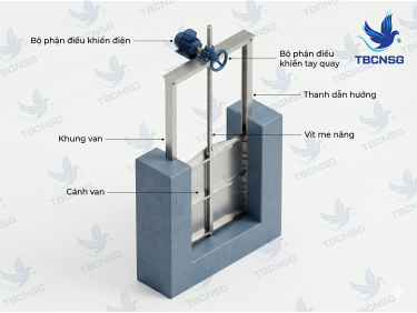 Van cửa phai là gì? Cấu tạo, phân loại và ứng dụng thực tế