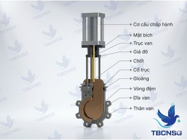 Van Dao (Knife Gate Valve): Cấu Tạo, Ứng Dụng &amp; Cách Chọn Chuẩn