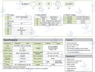 Van điện từ KCC KAB21 Series