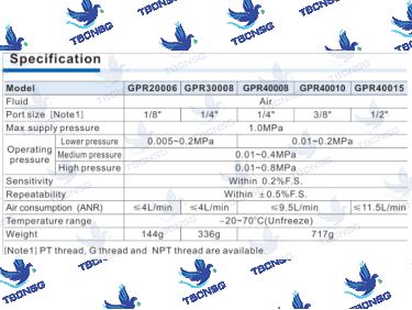 Van điều áp Airtac GPR Series