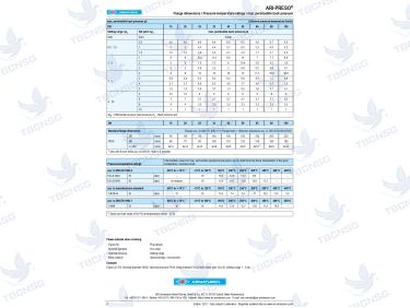 Van điều áp ARI Armaturen Fig 753