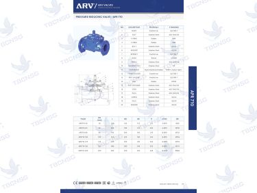 Van Giảm Áp ARV APR 710 Chính Hãng