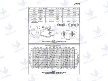 Van một chiều lá lật Tyco CV-1F