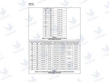 Van một chiều lá lật Tyco CV-1F