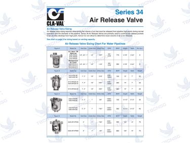 Van xả khí Cla-Val Series 34