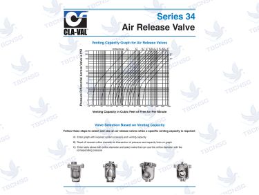 Van xả khí Cla-Val Series 34