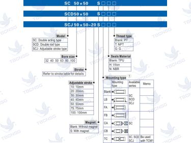 Xi lanh khí nén Airtac dòng SC