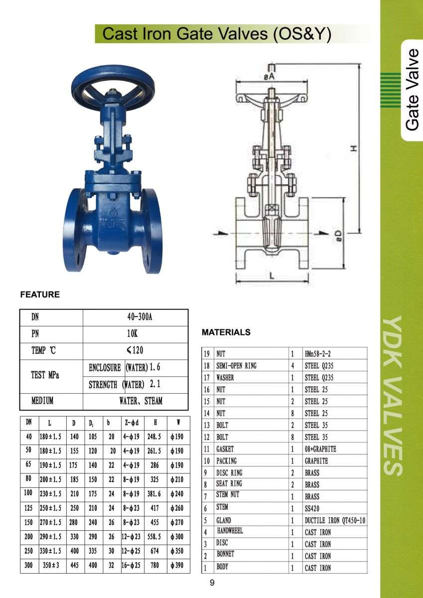 Van cá»ng (cá»­a) YDK HÃ n quá»c thÃ¢n gang ty ná»i ná»i bÃ­ch DN40 ~ DN300