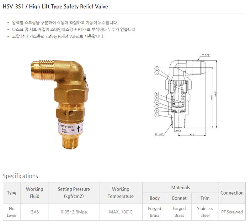 "Hình ảnh "Van an toàn YNV Hàn Quốc